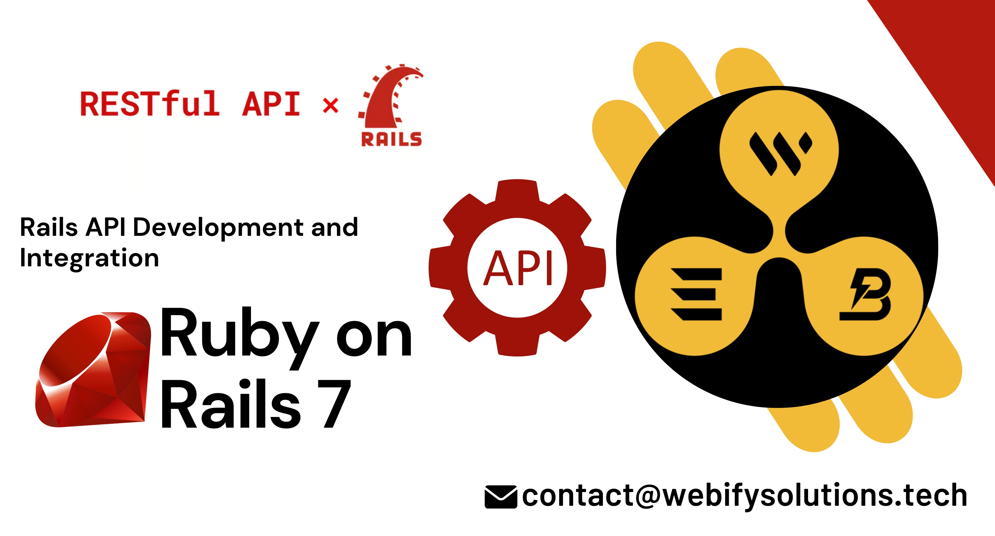 API Integration
